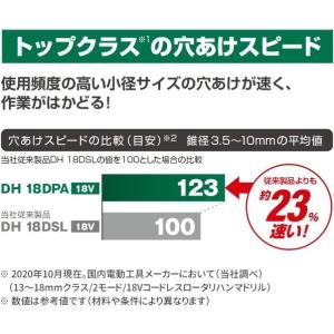 HiKOKI(ハイコーキ) 18V コードレス...の詳細画像2