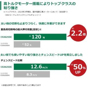 HiKOKI(ハイコーキ) 36V 充電式 チ...の詳細画像3