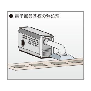 八光電機 熱風発生機HAP2302H 三相20...の詳細画像2