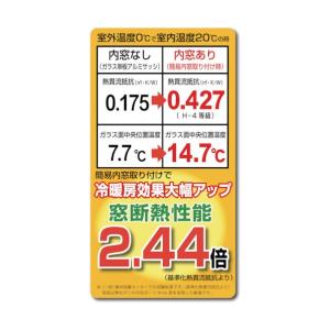 光 簡易内窓 フレーム&レールキット ...の詳細画像1