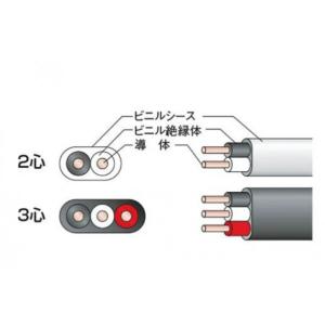 富士電線工業 VVF 600V耐圧 2mm×3芯 低圧配電用ケーブル 100m 1巻 (2mm