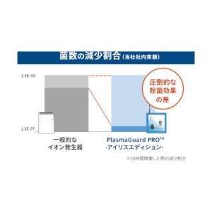 アイリスオーヤマ 空間除菌機 プラズマ可搬型V...の詳細画像4
