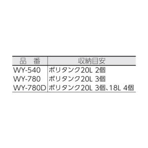 アイリスオーヤマ ワイドストッカー グリーン/...の詳細画像1