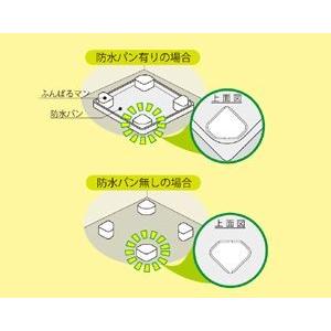 因幡電工 洗濯機用防振かさ上げ台ふんばるマン ...の詳細画像2