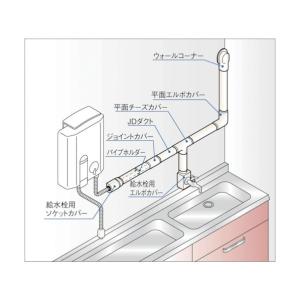 因幡電工 リフォームダクト JD-13Nの詳細画像1