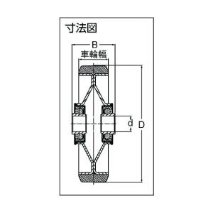 イノアック車輪 イノアック 中荷重用キャスター...の詳細画像1