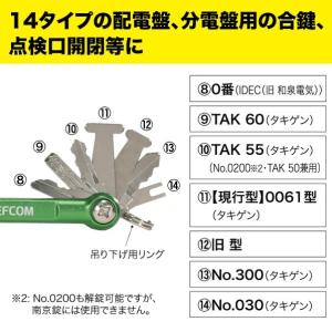 ジェフコム盤用マルチキーBMK-14の詳細画像2