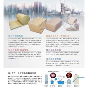 JFEロックファイバー ロックウール断熱材 ロ...の詳細画像2