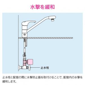 GAONA(ガオナ) 水撃防止器 止水栓補助型...の詳細画像4
