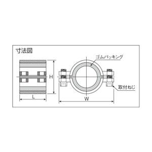 コダマ 圧着ソケット銅管直管専用型