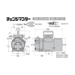 工進 KOSHIN 高粘度油用モーターポンプ ...の詳細画像5