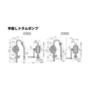 工進 KOSHIN 手廻しドラムポンプ 口径2...の詳細画像3