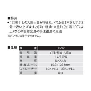 工進 KOSHIN 手廻しドラムポンプ 口径3...の詳細画像1