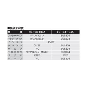 工進 KOSHIN 電動ドラムポンプ 化学溶剤...の詳細画像3
