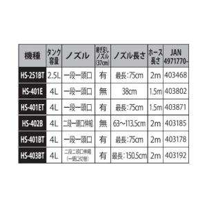 工進 KOSHIN 蓄圧式噴霧器 1段+延長パ...の詳細画像4