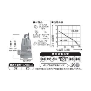 工進 KOSHIN 汚水用水中ポンプ 32ミリ...の詳細画像2