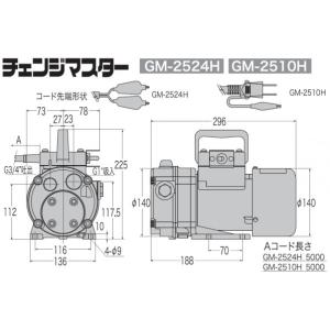工進 KOSHIN 高粘度油用モーターポンプ ...の詳細画像5