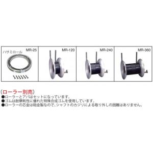工進 KOSHIN 船舶用ウインチ用ローラー ...の詳細画像3