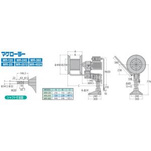 工進 KOSHIN 船舶用ウインチ用ローラー ...の詳細画像5