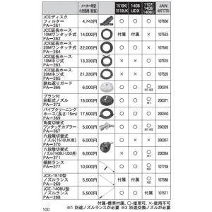 工進 KOSHIN エンジン洗浄機JCE用 回...の詳細画像2