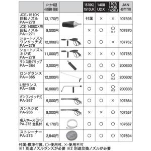工進 KOSHIN エンジン洗浄機JCE用 回...の詳細画像3