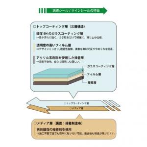 矢印 大 フロア誘導シール こちらへお進みください 青