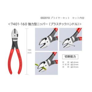 クニペックス プライヤーセット 002010 3点の詳細画像2