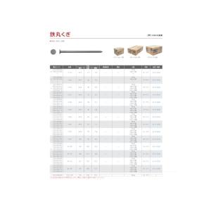 ※法人専用品※ムラタ 丸釘タイフ゜II N12...の詳細画像1