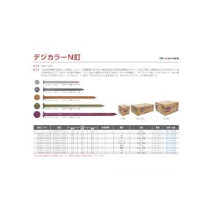 ※法人専用品※ムラタ テ゛シ゛・カラー N75...の詳細画像1