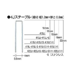 マックス 4Jステープル 4mm×16mm 416J