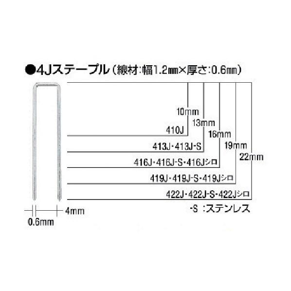 マックス 4Jステープル（ステンレス） 白 19mm 419J-S