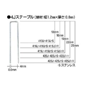 マックス（MAX） 【オススメ】マックス 常圧ステープル用エアネイラ TA