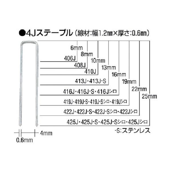 マックス 10Jステープル 8mm 1008J-S