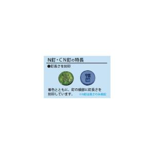 マックス MAXエア釘打機用連結釘FC75W4...の詳細画像1
