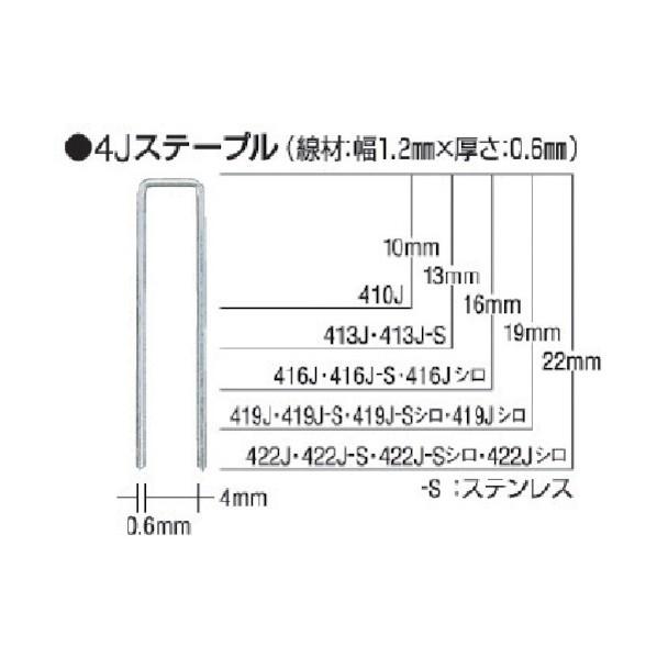 マックス タッカ用ステンレスステープル 肩幅4mm 長さ10mm 410J-S
