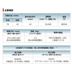 マキタ 18V 76mm充電式 コンパクトカッ...の詳細画像1