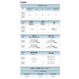 マキタ 40V 20mm充電式 ハンマドリル ...の詳細画像1