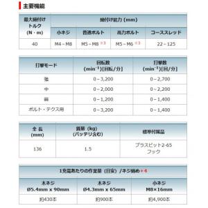 マキタ 充電式 ソフトインパクトドライバ 本体...の詳細画像1