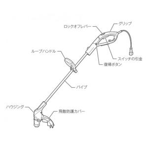マキタ 電源式草刈機 MUR1601N 1点の詳細画像5
