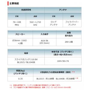 マキタ 充電式 ラジオ 青 MR052 1個の詳細画像4