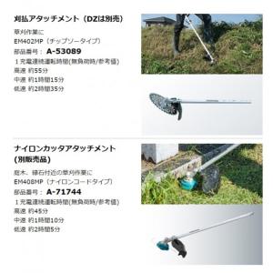 マキタ 36V 園芸用充電式 スプリットモータ...の詳細画像5