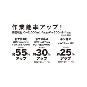 マキタ 18V 充電式 ドライバドリル 本体の...の詳細画像3