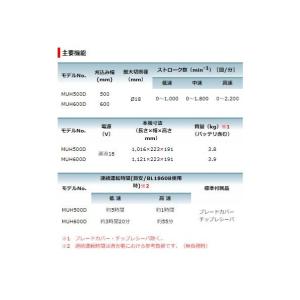 マキタ 18V 充電式 ヘッジトリマ フルセッ...の詳細画像4