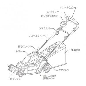 マキタ 36V 充電式 芝刈機 フルセット 青...の詳細画像3