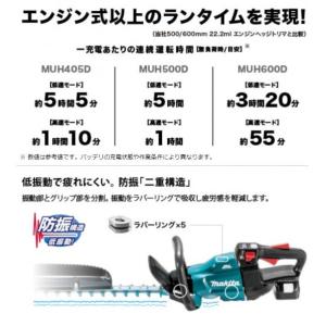 マキタ 18V 充電式 ヘッジトリマ フルセッ...の詳細画像3