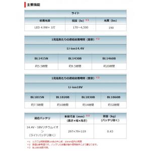 マキタ 充電式 フラッシュライト 青 ML80...の詳細画像4