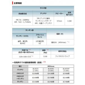 マキタ 充電式 ランタン付ラジオ 本体のみ(バ...の詳細画像1
