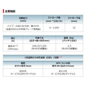 マキタ 充電式 レシプロソー 本体のみ(バッテ...の詳細画像1