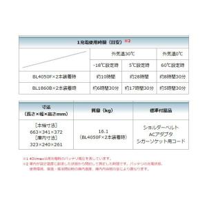 マキタ 充電式 保冷温庫 容量:20L 本体の...の詳細画像1