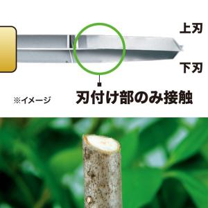 マキタ 充電式 両刃ヘッジトリマ フルセット ...の詳細画像3